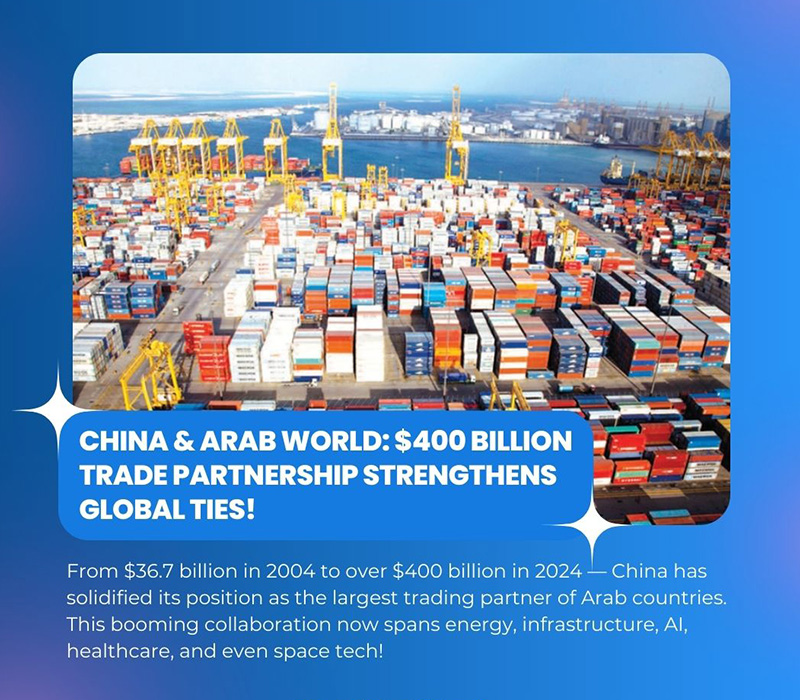China & Arab World: $400 Billion trade partnership strengthens global ties!
