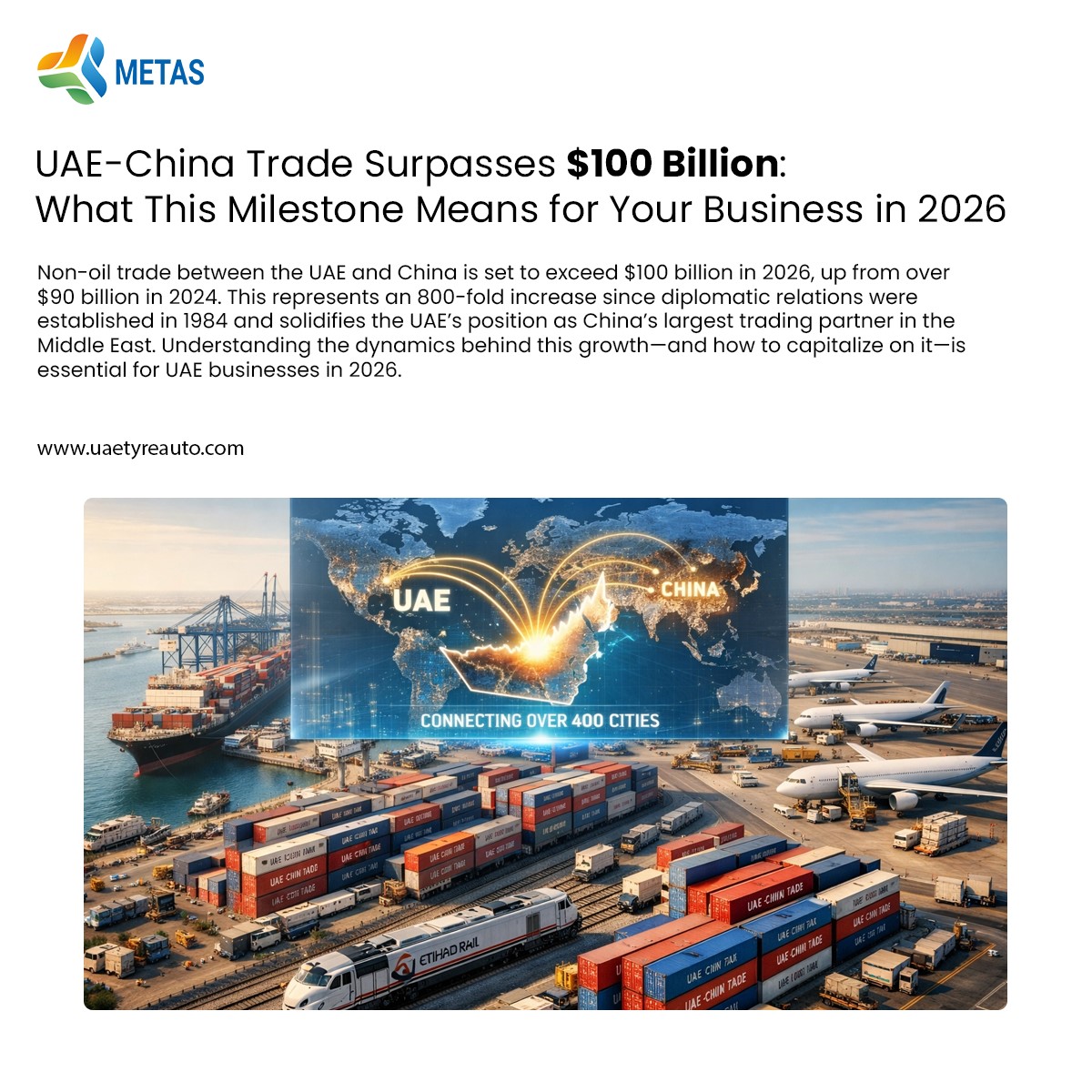 UAE–China Trade Surpasses $100 Billion